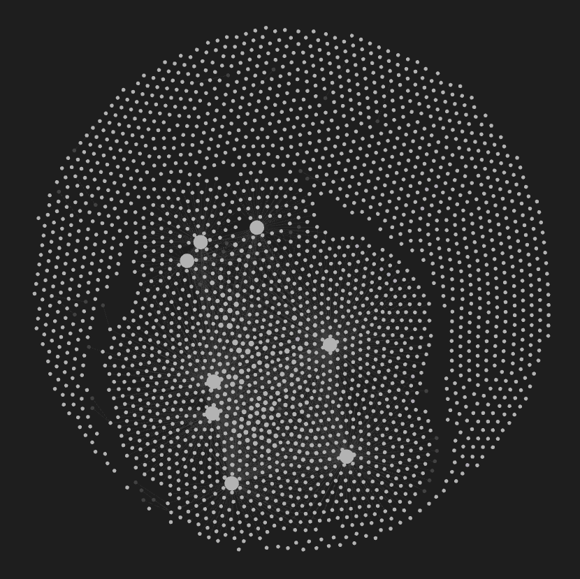 Obsidian graph view showing the full constellation of archived AI conversations