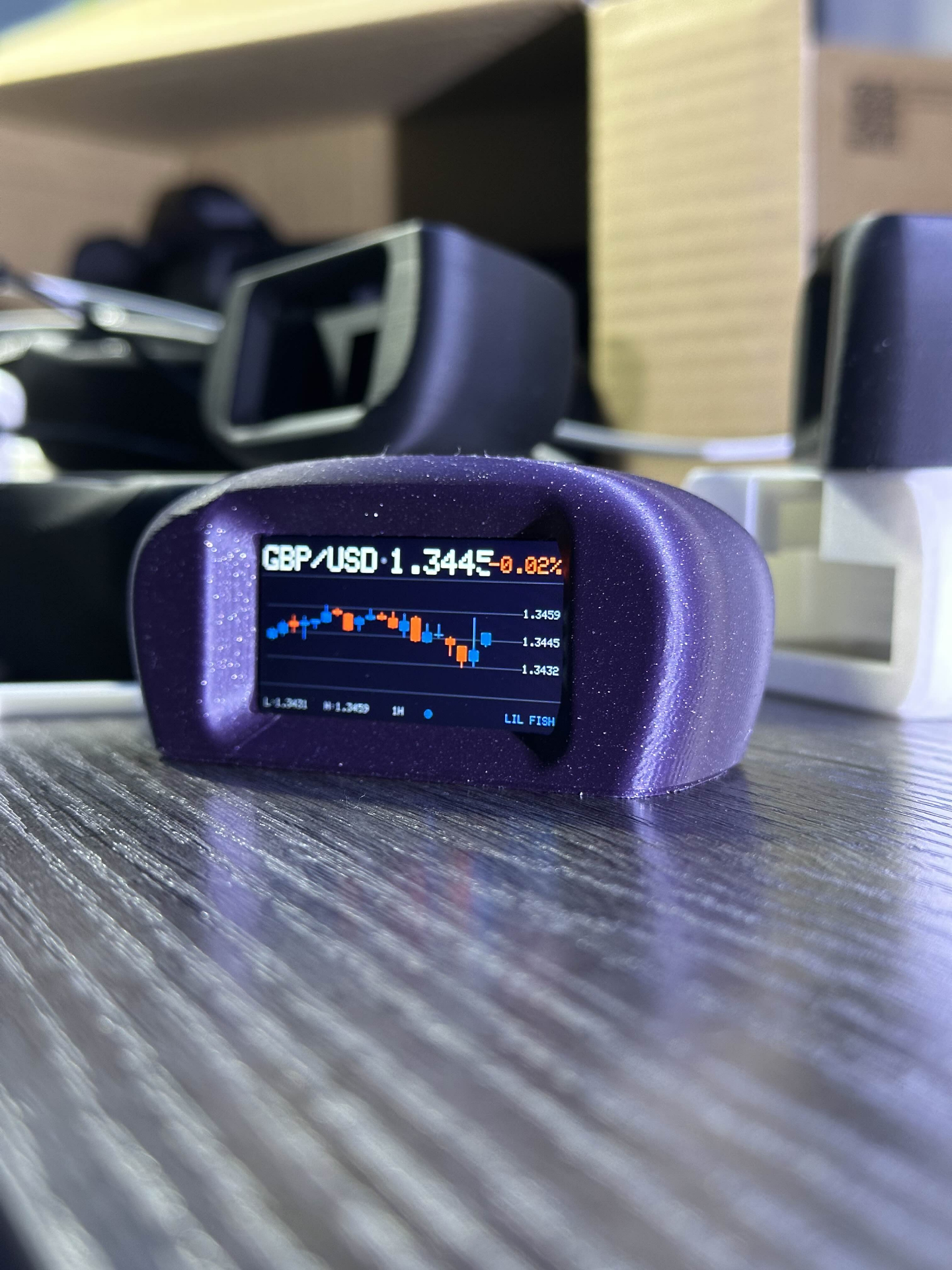Close-up of the purple Lil Fish trading terminal showing GBP/USD chart
